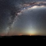 astronomy funding - Australia’s Astronomy Funding Crisis Amid Global Space Race