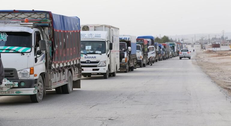 WFP food assistance - WFP Food Aid Cuts in Syria: Funding Shortfalls Deepen Crisis